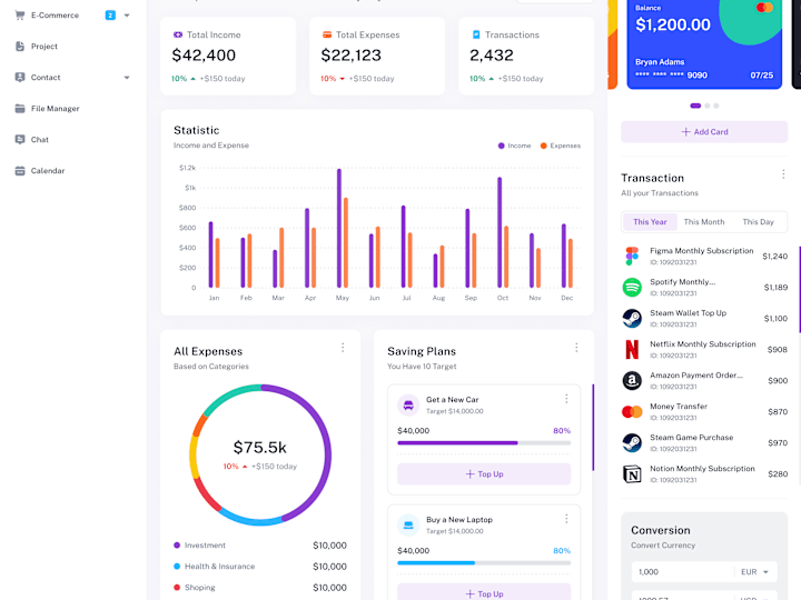 Cover image for Designing an Intuitive Dashboard for Project Management