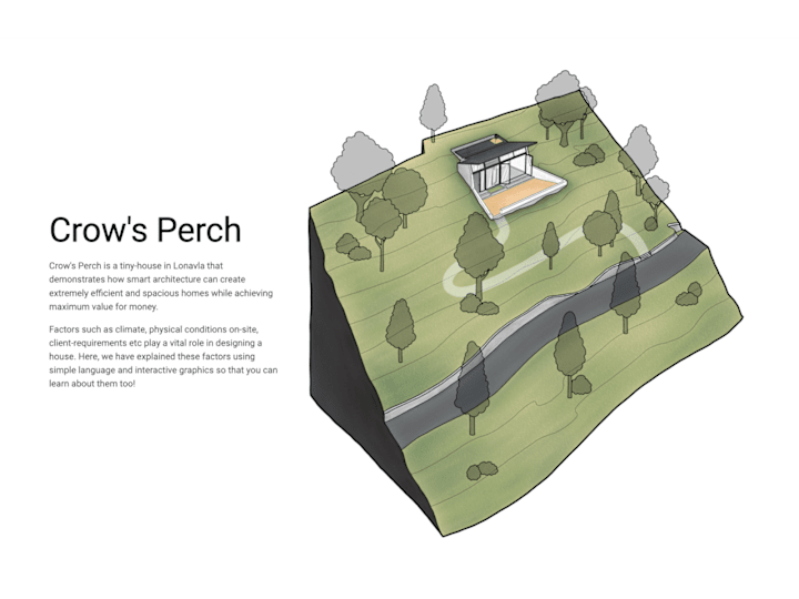 Cover image for Crow's Perch: Architecture project website