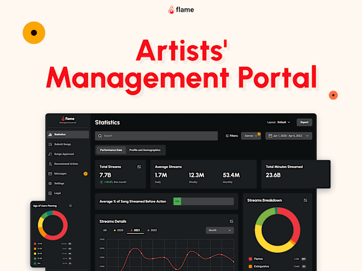 Cover image for Artists' Management Portal