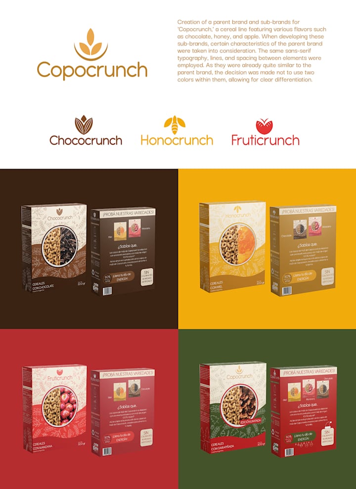 Cover image for Packaging