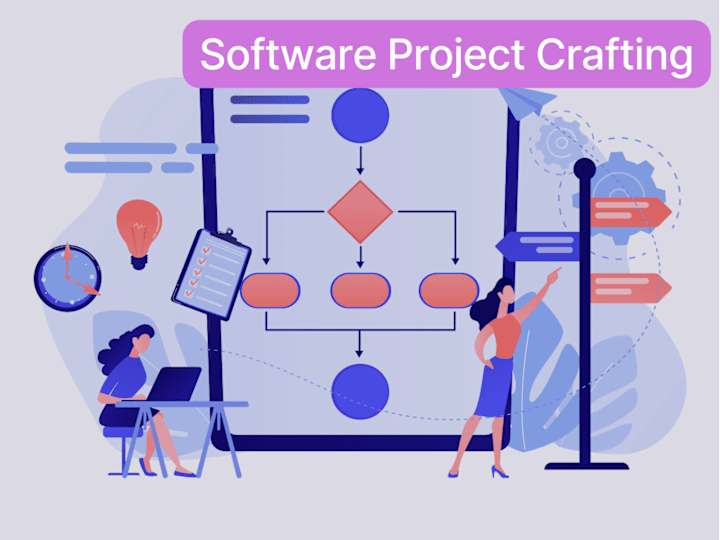 Cover image for Software Project Crafting with Scrum