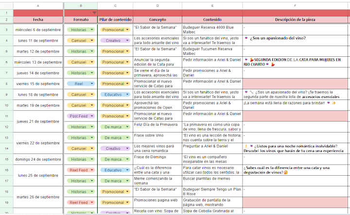 Cover image for Content Strategy & Monthly Plan