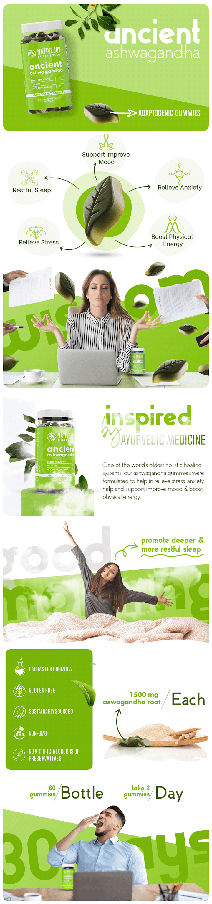 Cover image for AYURVEDIC MEDICINE A+ content