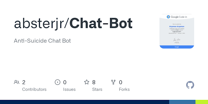 Cover image for Chat-Bot