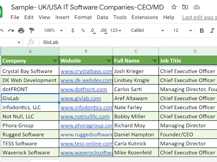 Cover image for USA SAAS Companies with their contact information