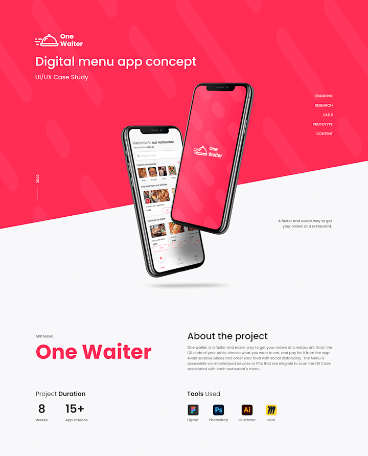 Cover image for Digital menu app concept | UI/UX Case Study 