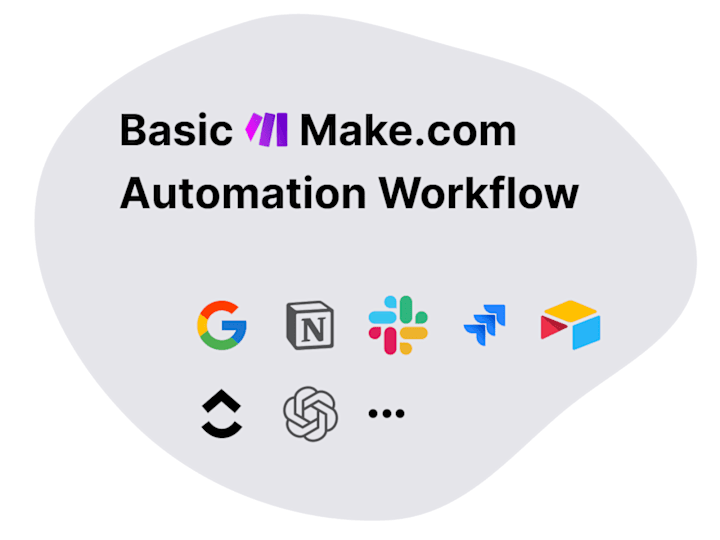 Cover image for Basic Make.com Automation Workflow