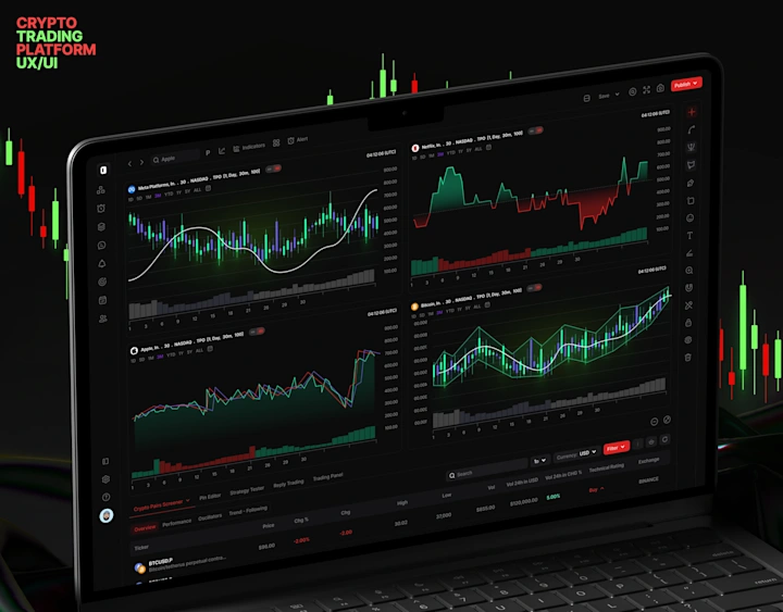 Cover image for Crypto Trading Platform Design