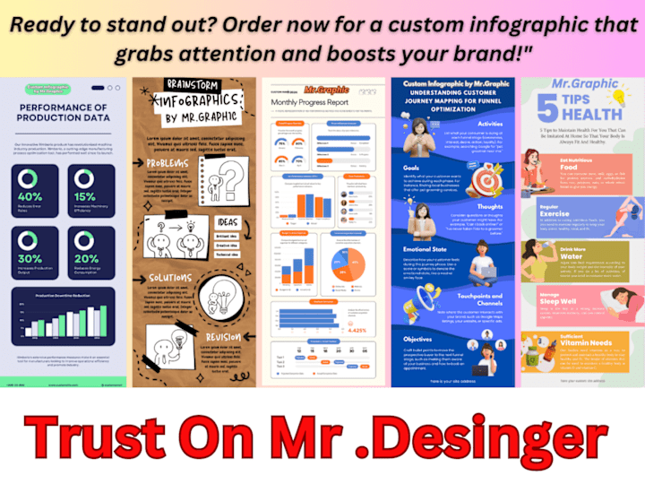 Cover image for Infographic Presentation
