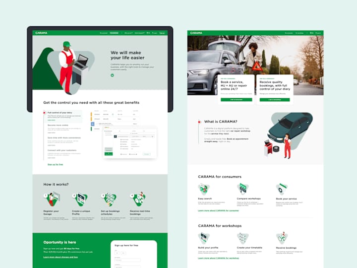 Cover image for End-to-end UX/UI Design for Digital Products