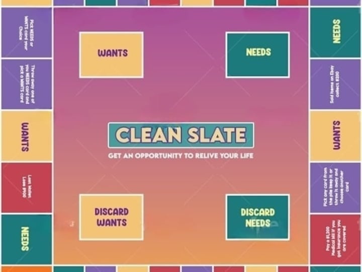 Cover image for Wants and Needs board game 