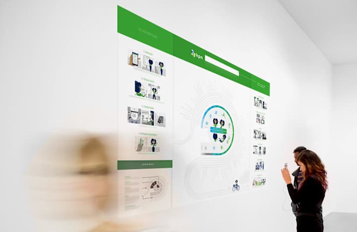 Cover image for Kpn - Information Design