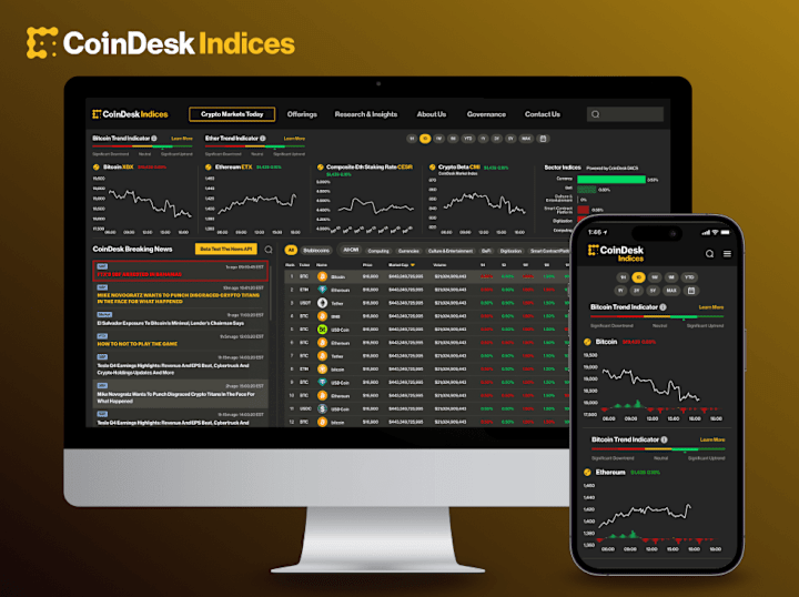 Cover image for CoinDesk Indices