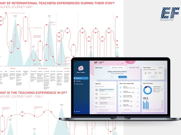 Cover image for New teaching experience -the brand new EF Ed-Tech experience