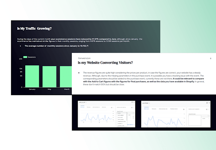 Cover image for E-commerce Analytics Report and Optimization Ideas