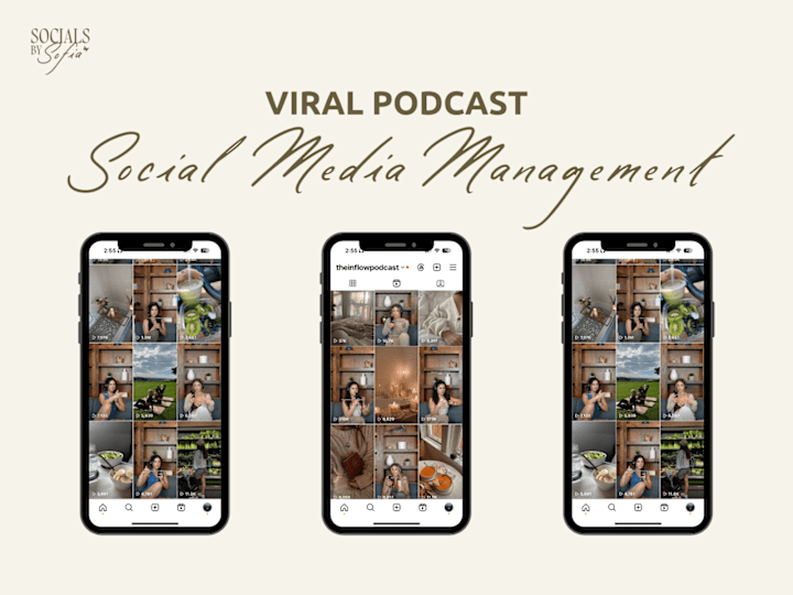 Cover image for Viral Podcast Social Media Management