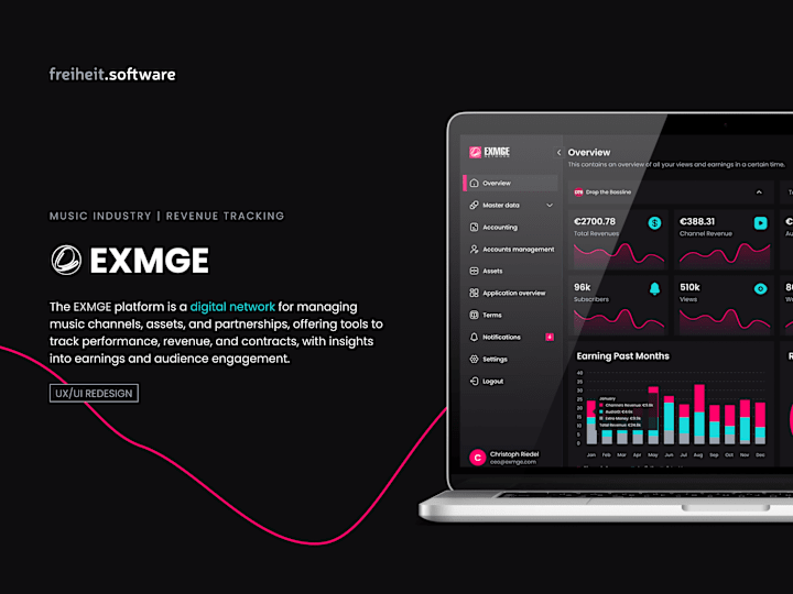 Cover image for EXMGE • Music Industry • Revenue Tracking Platform