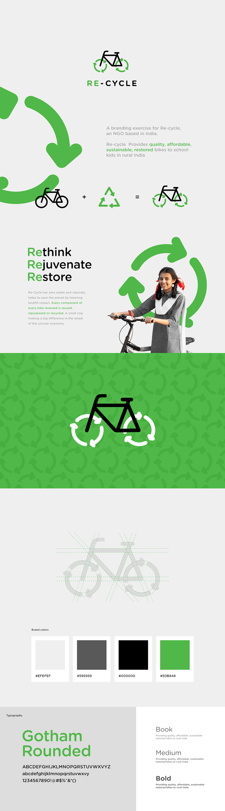 Cover image for Re-cycle