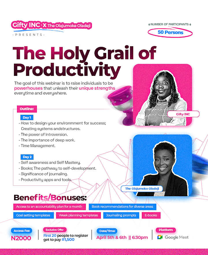 Cover image for THE HOLY GRAIL OF PRODUCTIVITY