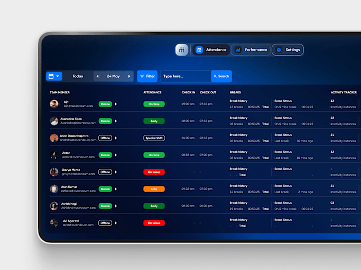 Cover image for Employee management dashboard design