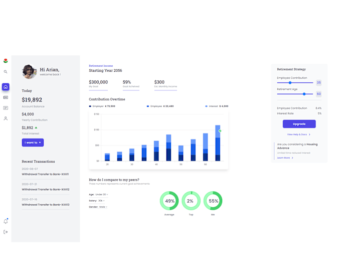 Cover image for Single Page Dashboard UI mockup