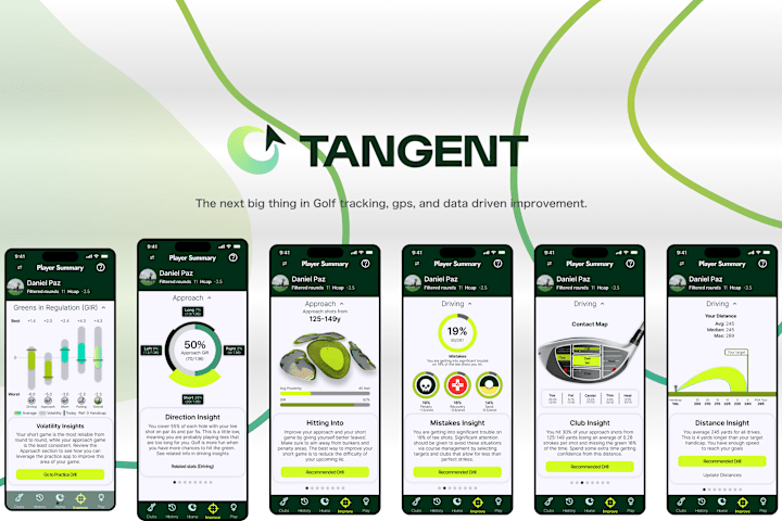 Cover image for Reimagining performance data on Tangent AI