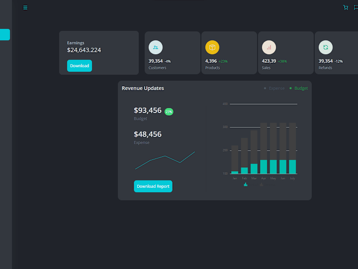 Cover image for React/Next Dashboard