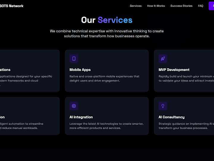 Cover image for SOTS Network | AI-Powered Workflow Automation