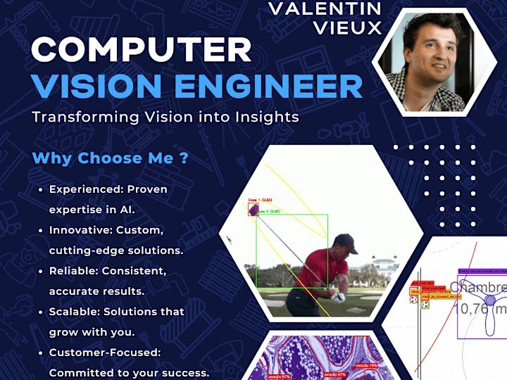 Cover image for Custom AI Model Training for Computer Vision – YOLO, RCNN &More!