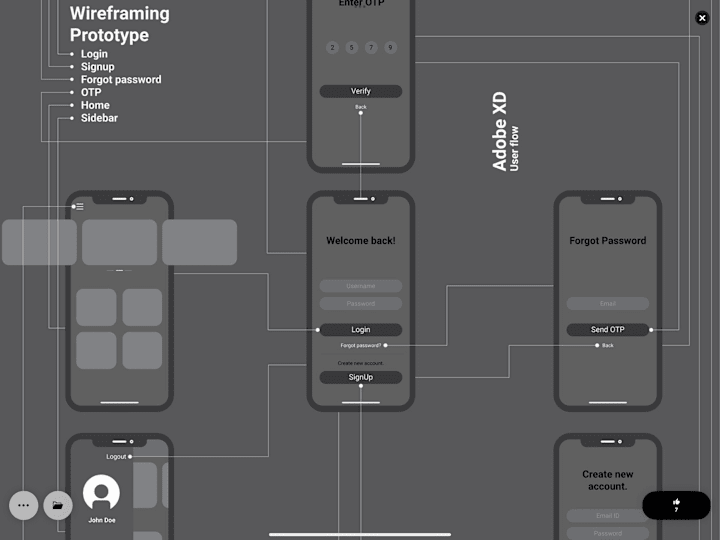Cover image for UI/UI hypothetical projects