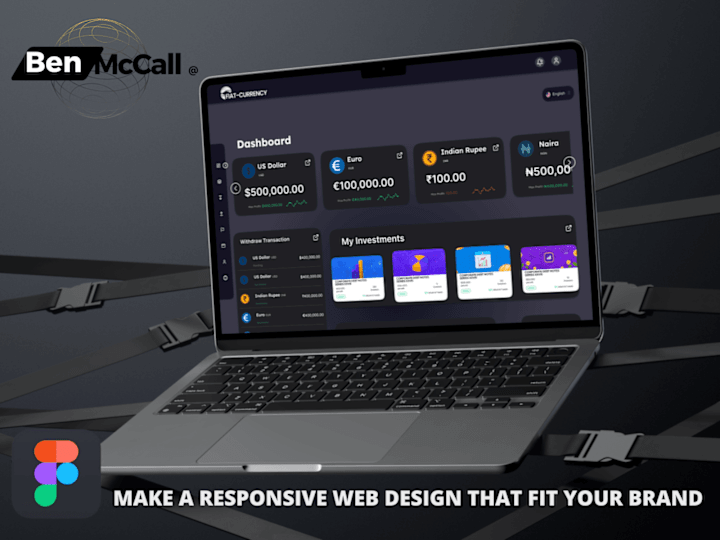 Cover image for Responsive Web Development