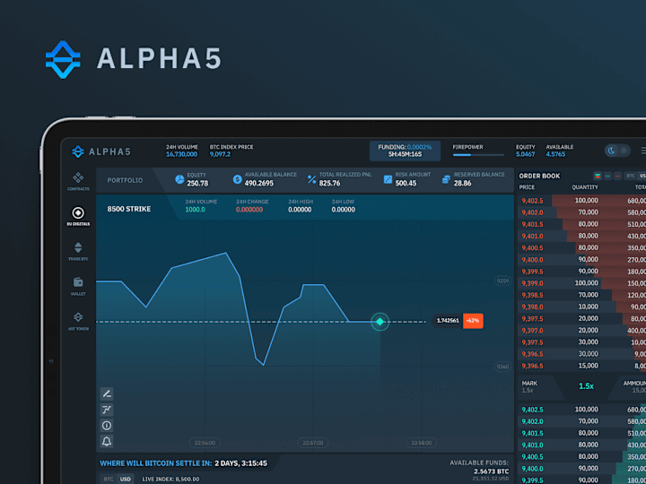 Cover image for Alpha five