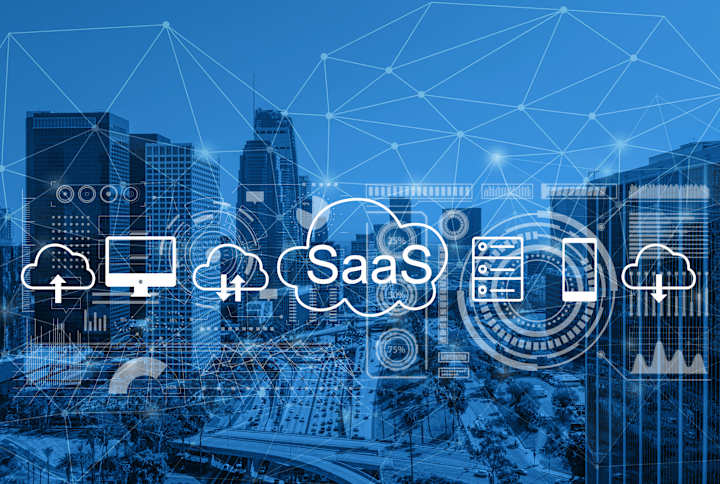 Cover image for Business Management Software