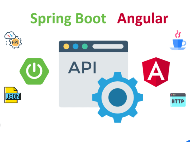 Cover image for Website built in Angular and Spring Boot