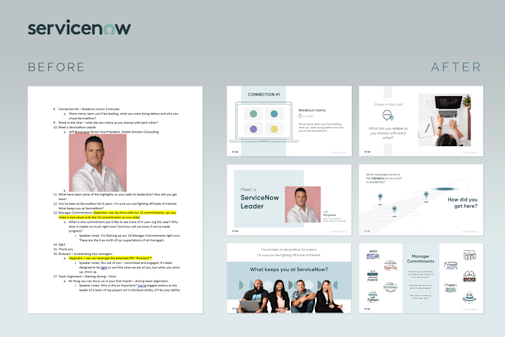 Cover image for Complete Manager Development Strategy Program