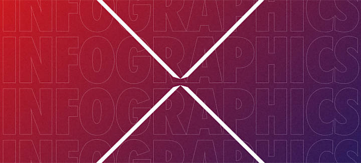 Cover image for INFOGRAPHICS DESIGNS