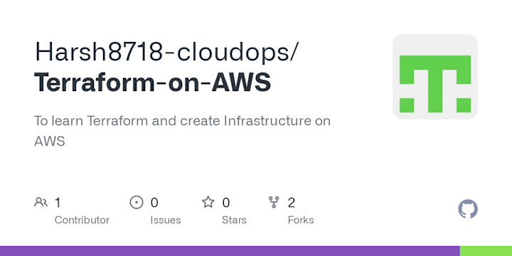 Cover image for Terraform on AWS Infrastructure Implementation