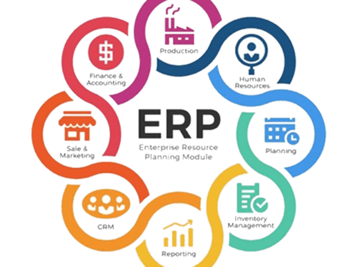 Cover image for ERP Software Documentation