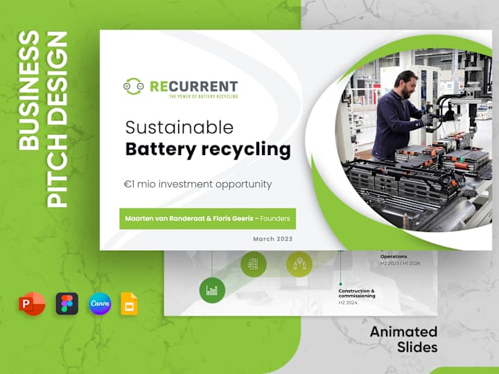 Cover image for Pitch Deck Presentation Design for Recurrent Sustainable Battery