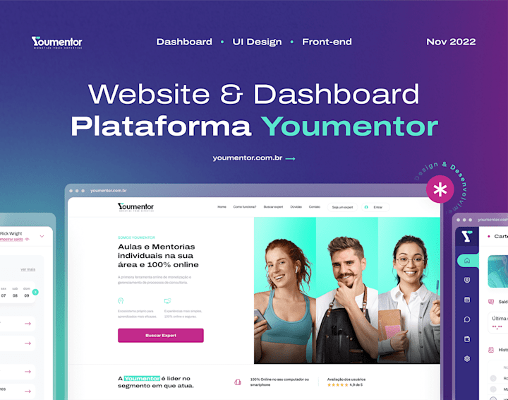 Cover image for Youmentor - Website & Dashboard