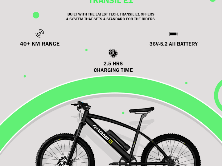 Cover image for Social Media Ad Campaign Design