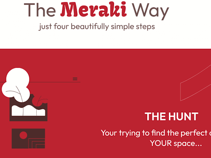 Cover image for Meraki