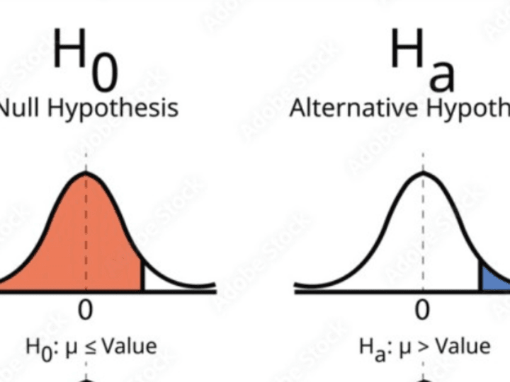 Cover image for Statistical Analysis