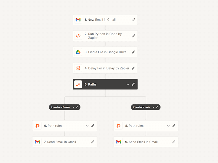 Cover image for Gmail Autoresponder with Business Hour Constraints and Email Log