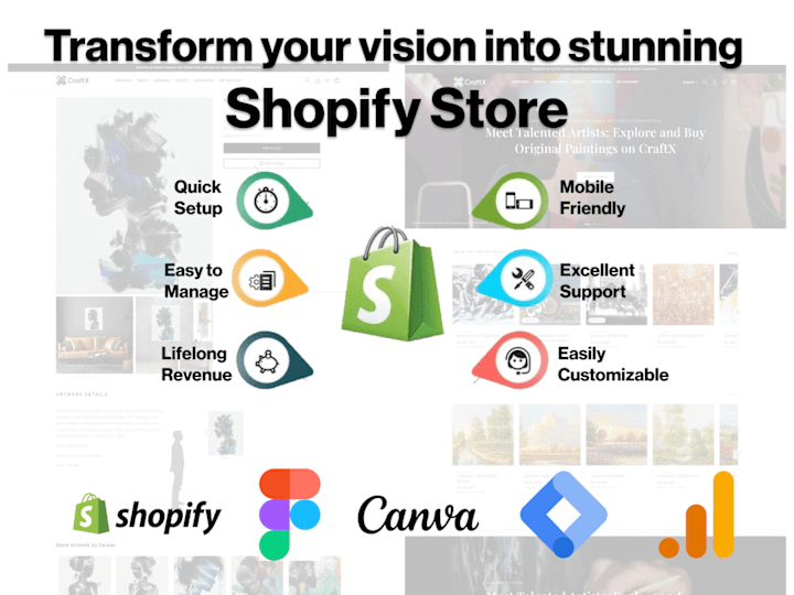 Cover image for Shopify Store Design and Development