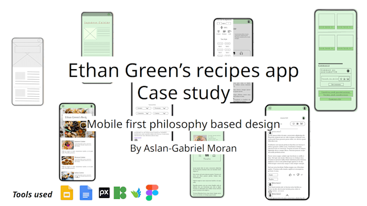 Cover image for UI/UX Design and Research: Case study, Ethan Green’s Recipes App