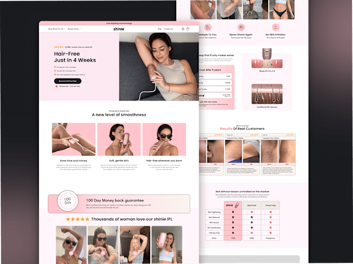 Cover image for Shopify Website | Shopify Theme Development
