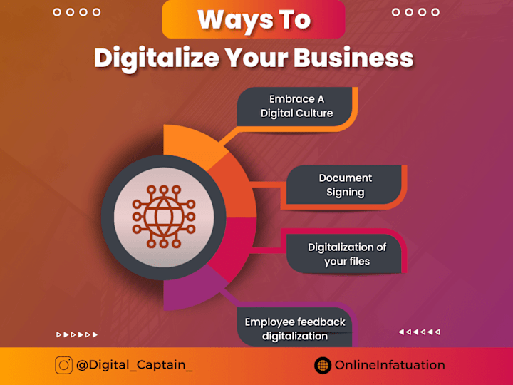 Cover image for "Maximize your online presence with our expert SMM service.