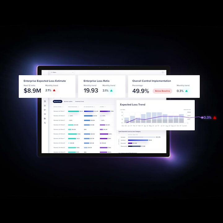 Cover image for Cybersecurity Analytics App