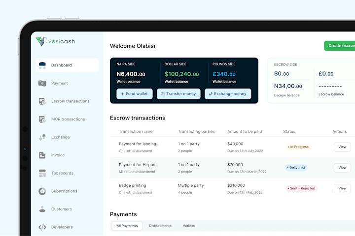 Cover image for Vesicash Escrow System Enhancement and Feature Expansion